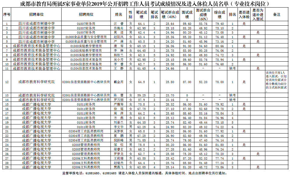 61aa1be4ab1546038abe3bacfce2d9f1.png